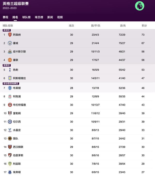第九色