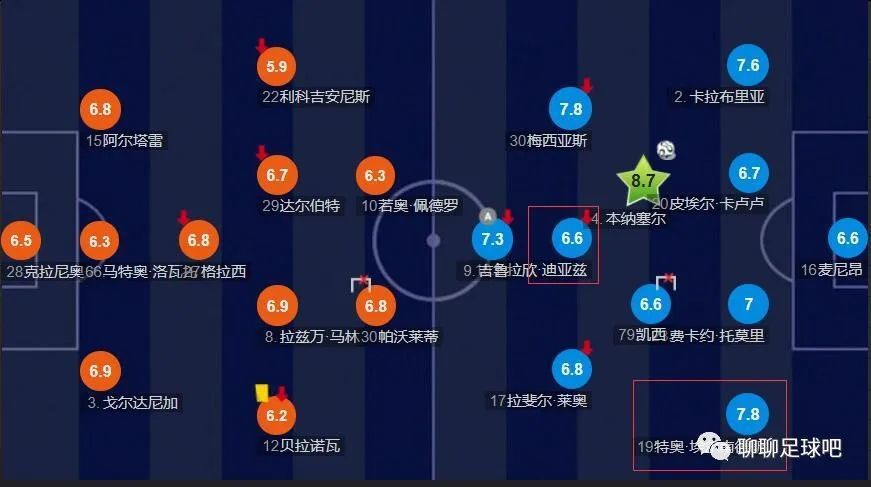 爽好多水快