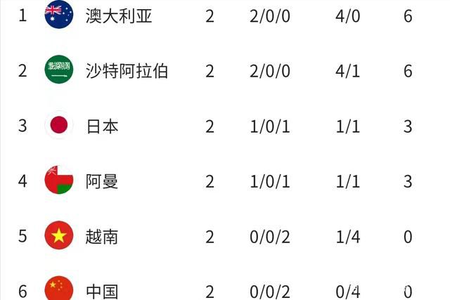 我的继母1