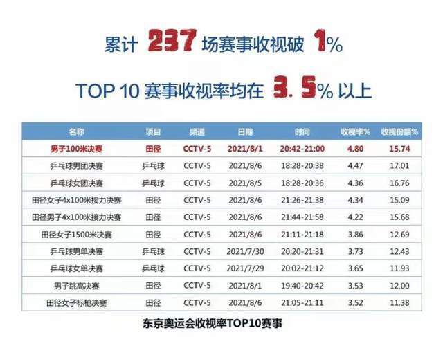 在线视频国产一区